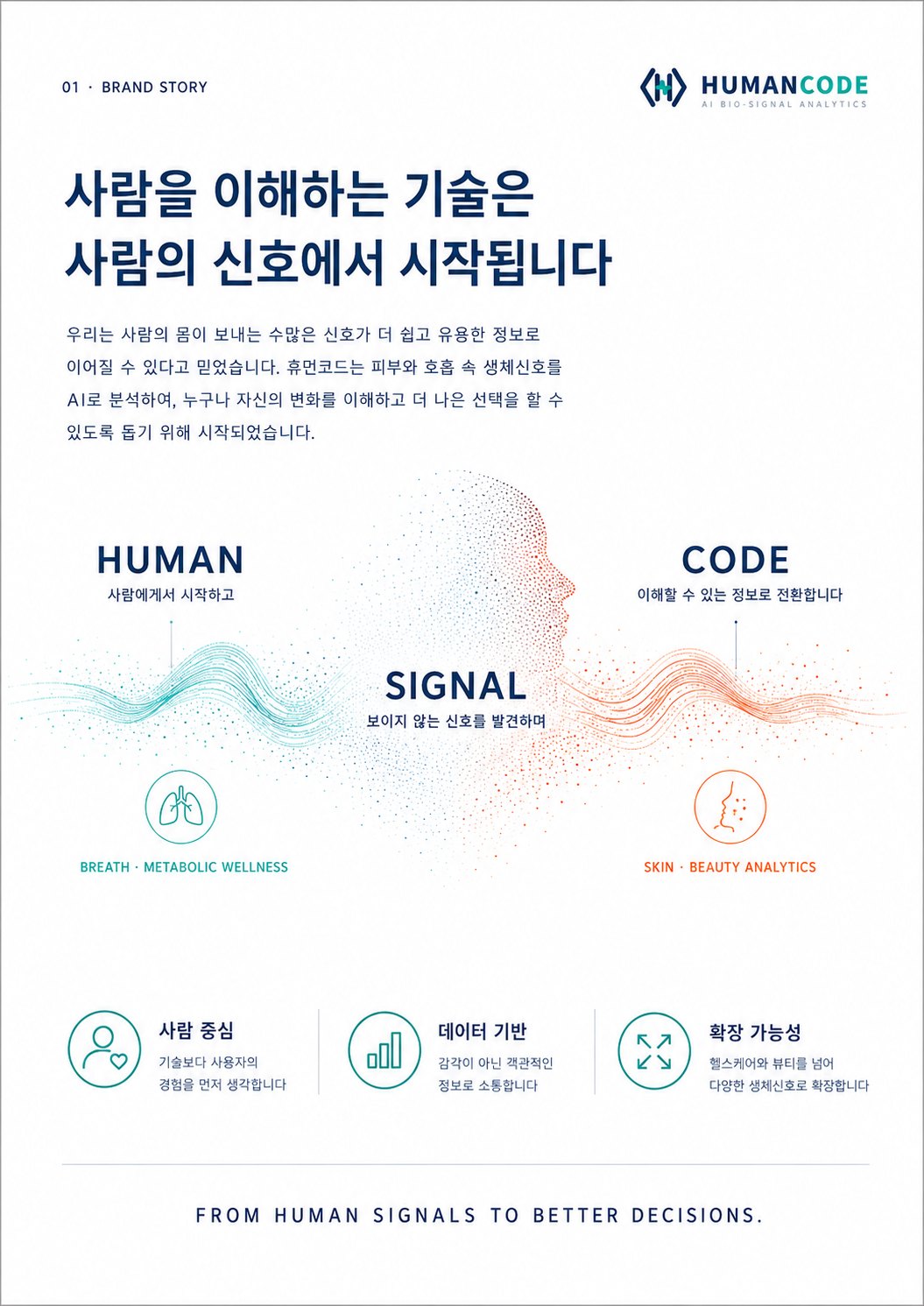 브랜드 스토리