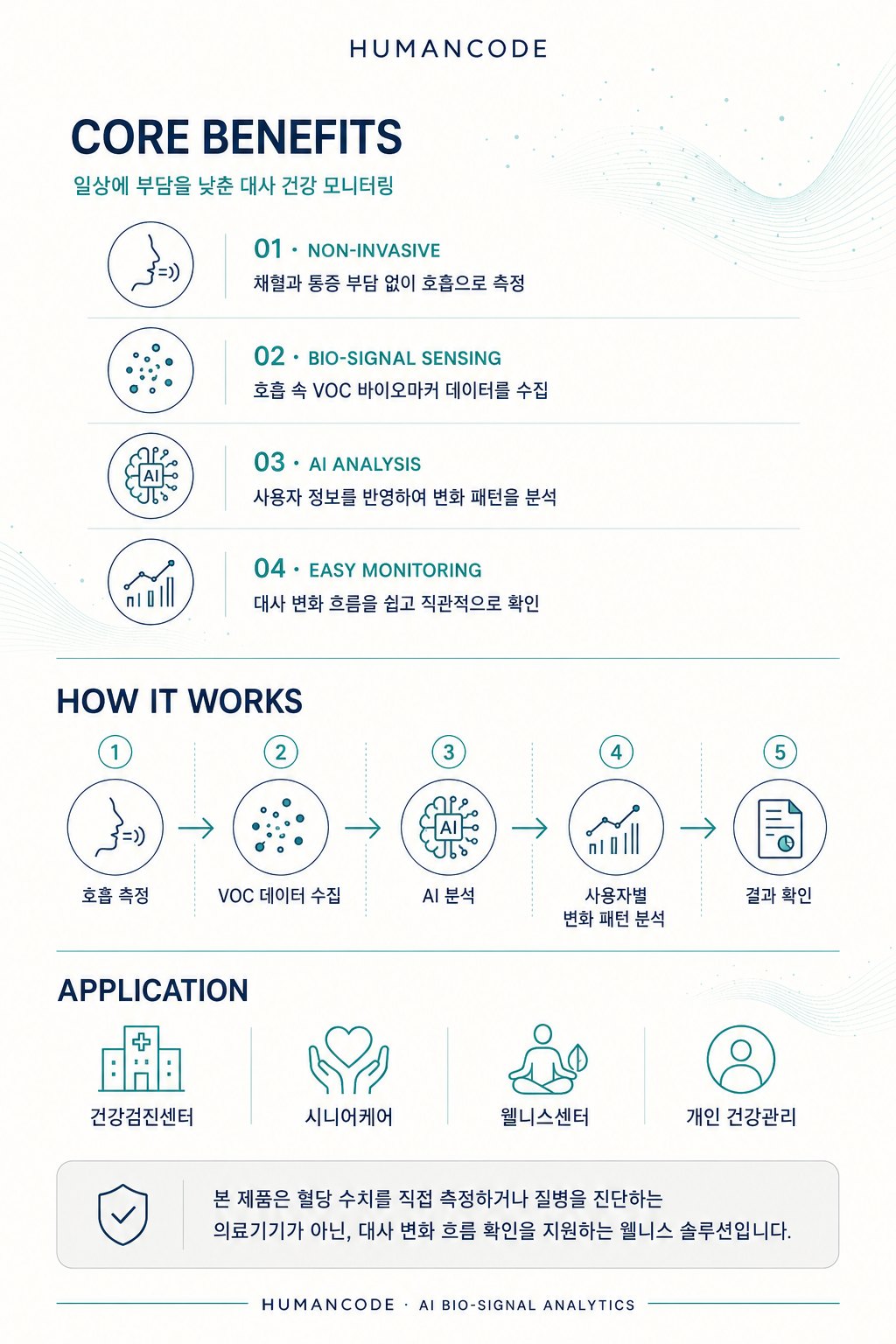 핵심 기능 포스터