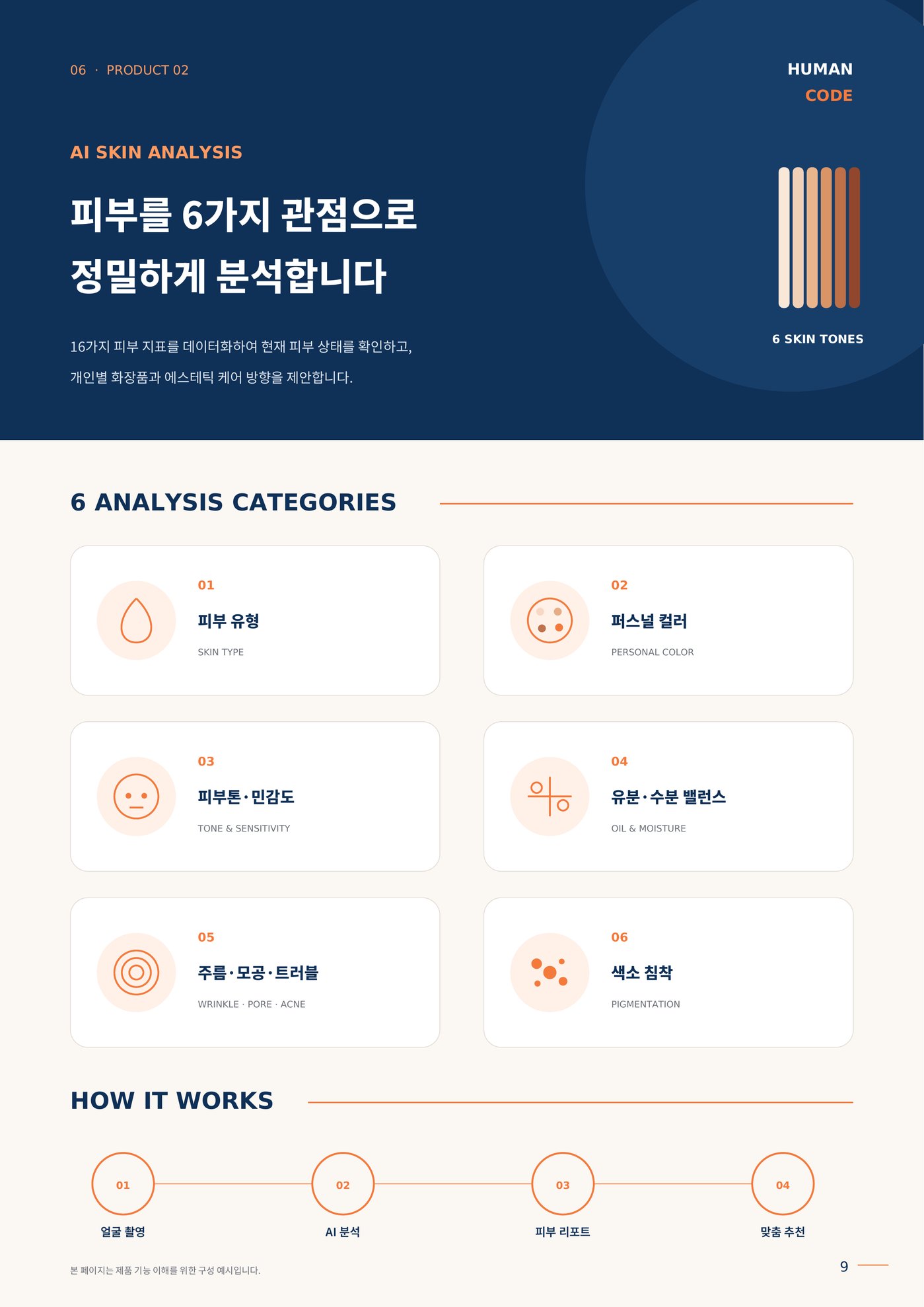 스캔미 스킨AI 상세