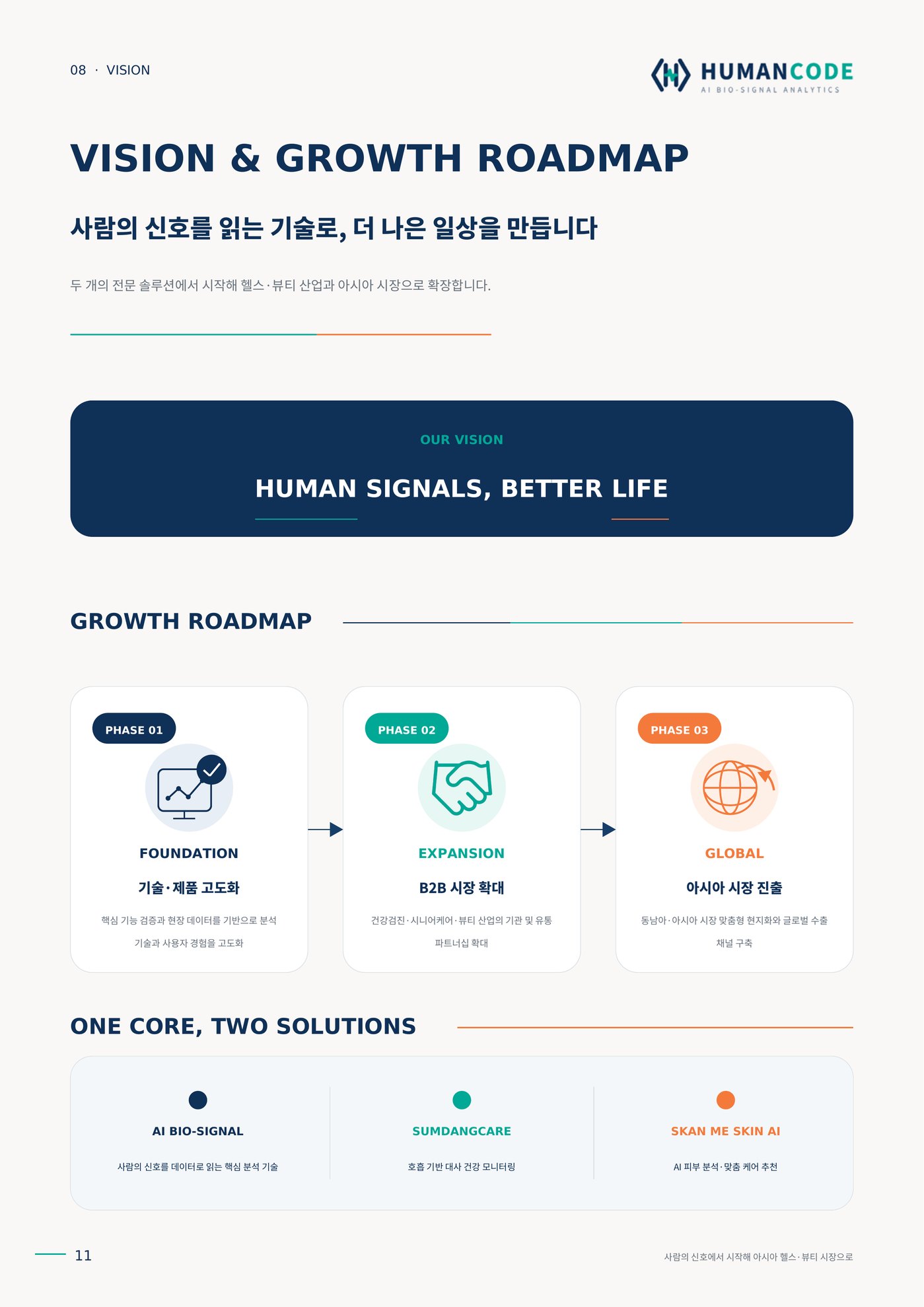 비전